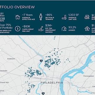 Project Lotus 2.0 0_Property for Sale