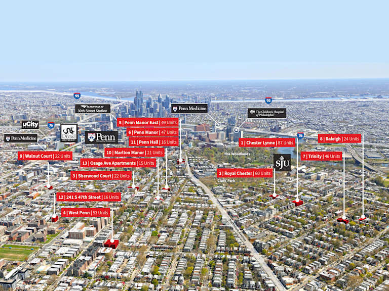 New Horizons Portfolio_Property for Sale