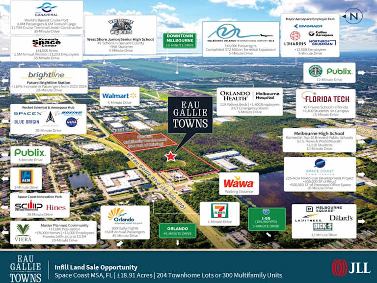 EAU Gallie_Property for Sale
