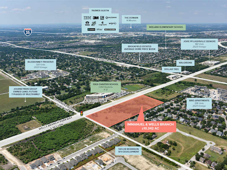 Immanuel &amp; Wells Branch_Property for Sale