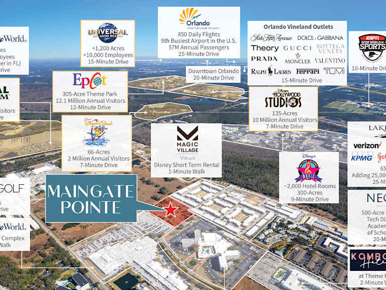 Maingate - Kissimmee, FL_Property for Sale