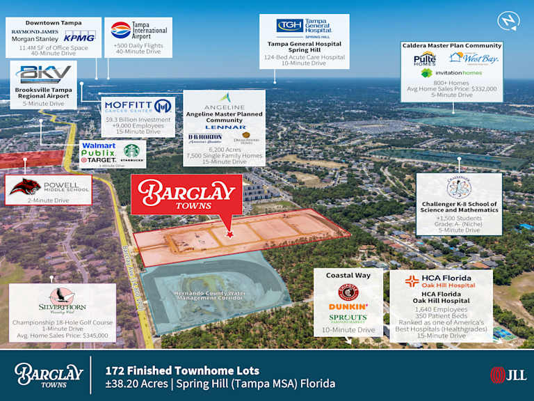 Barclay Towns_Property for Sale