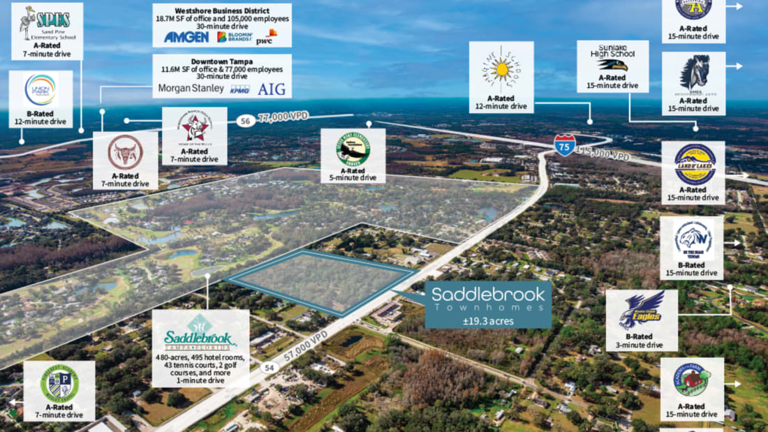 Saddlebrook Townhomes 4_Actifs en vente