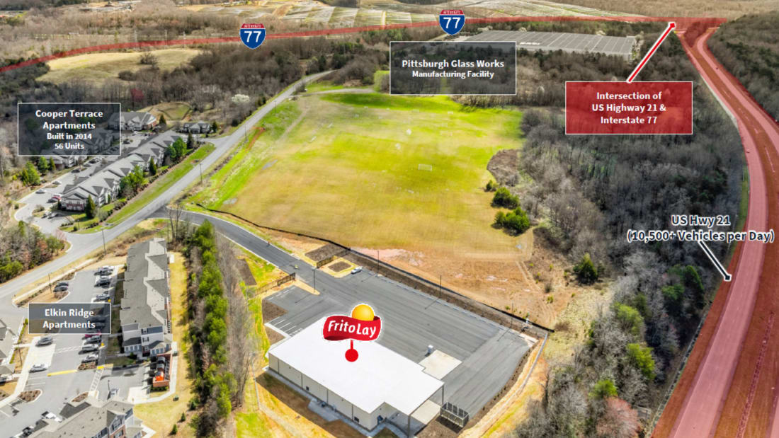 Frito Lay BTS Last Mile Distribution - Elkin, NC 4_Property for Sale