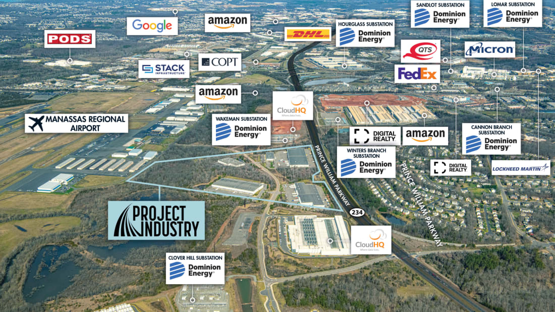 Project Industry 4_Actifs en vente