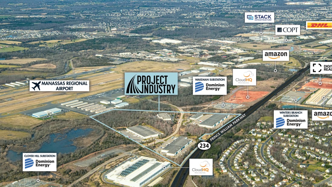 Project Industry 4_Property for Sale