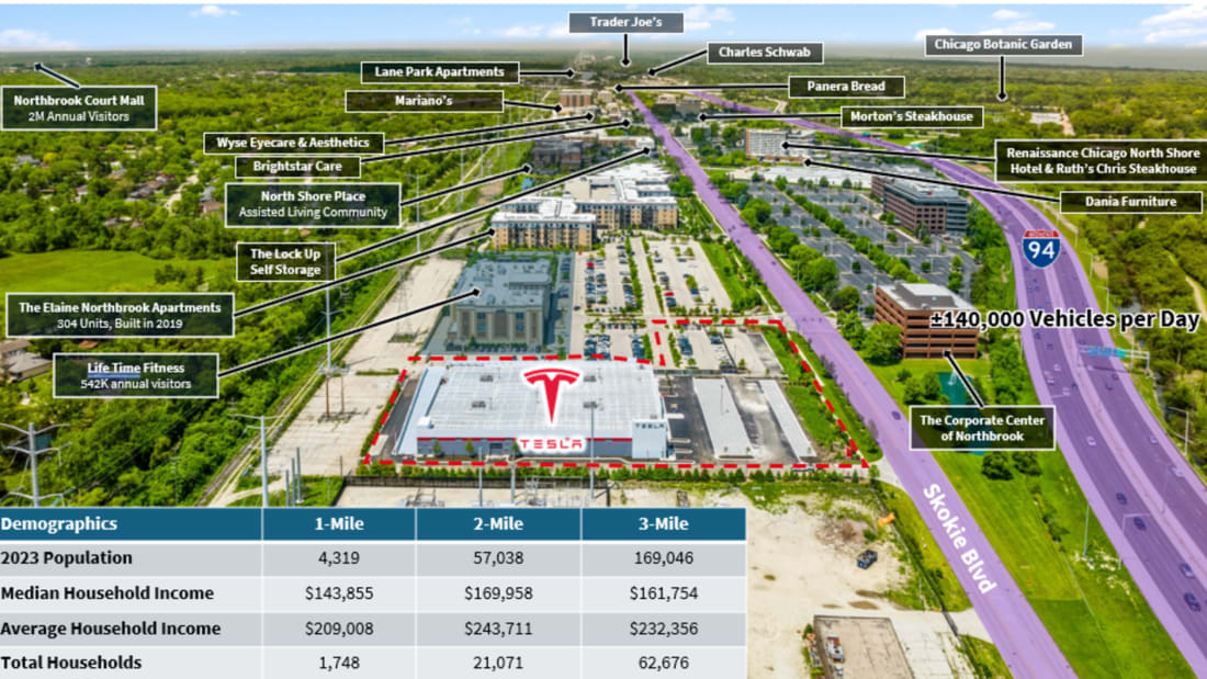 Tesla Build-to-suit Sales, Service Delivery Center (Northbrook, IL) 4_Propiedad en venta