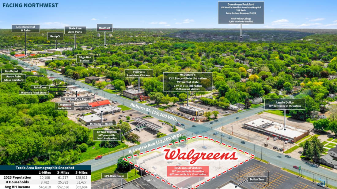 Walgreens - Rockford, IL 4_Propiedad en venta