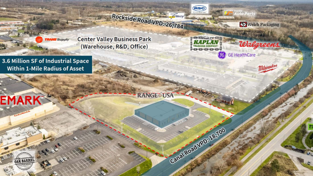 Range USA - Valley View, OH 4_Immobilie zu verkaufen