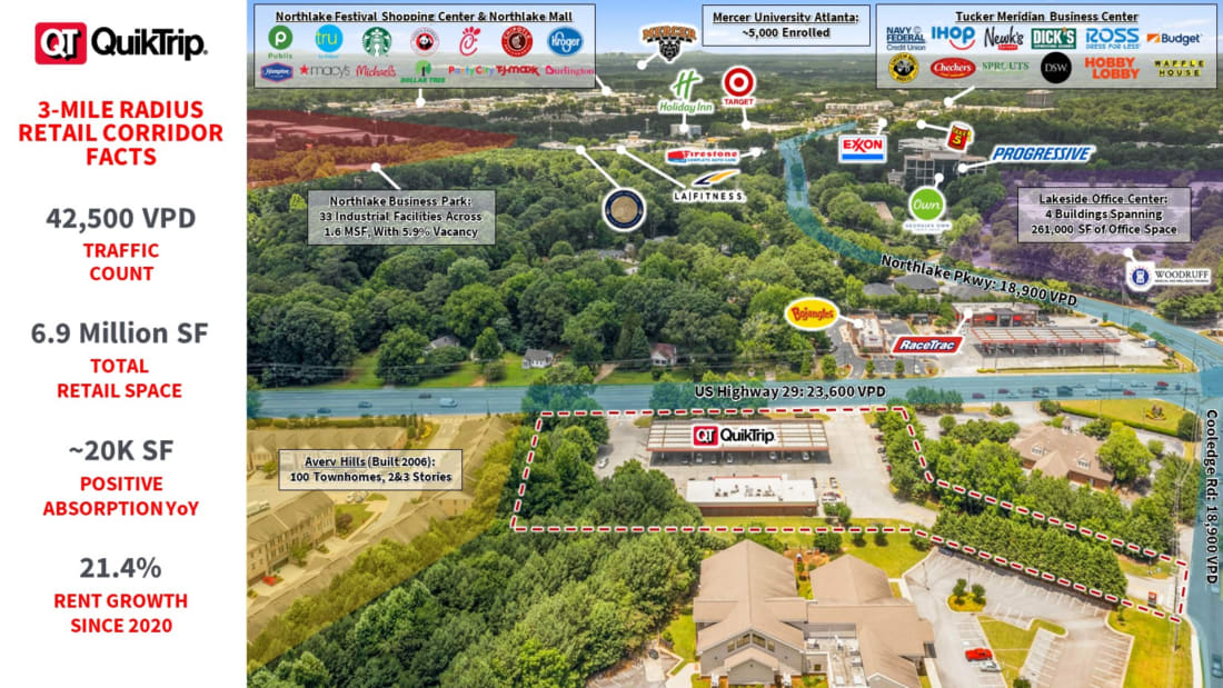 QuikTrip - Tucker, GA (Atlanta MSA) 4_Property for Sale