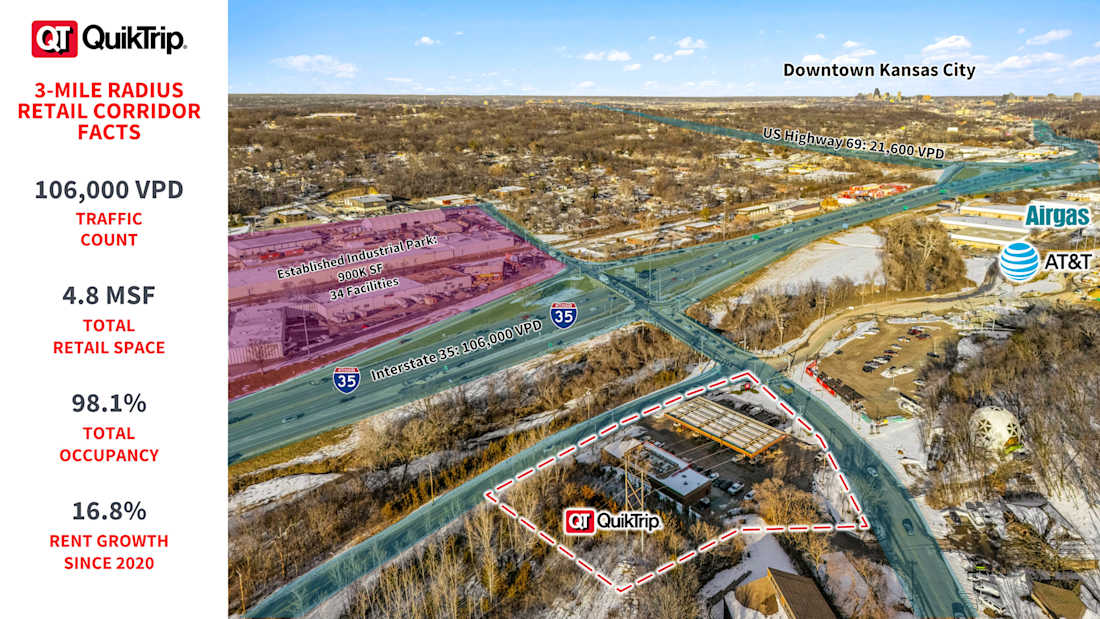 QuikTrip - Mission, KS (Store #194) 4_Property for Sale