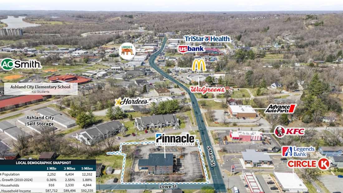 Pinnacle Bank - Ashland City, TN 4_Property for Sale