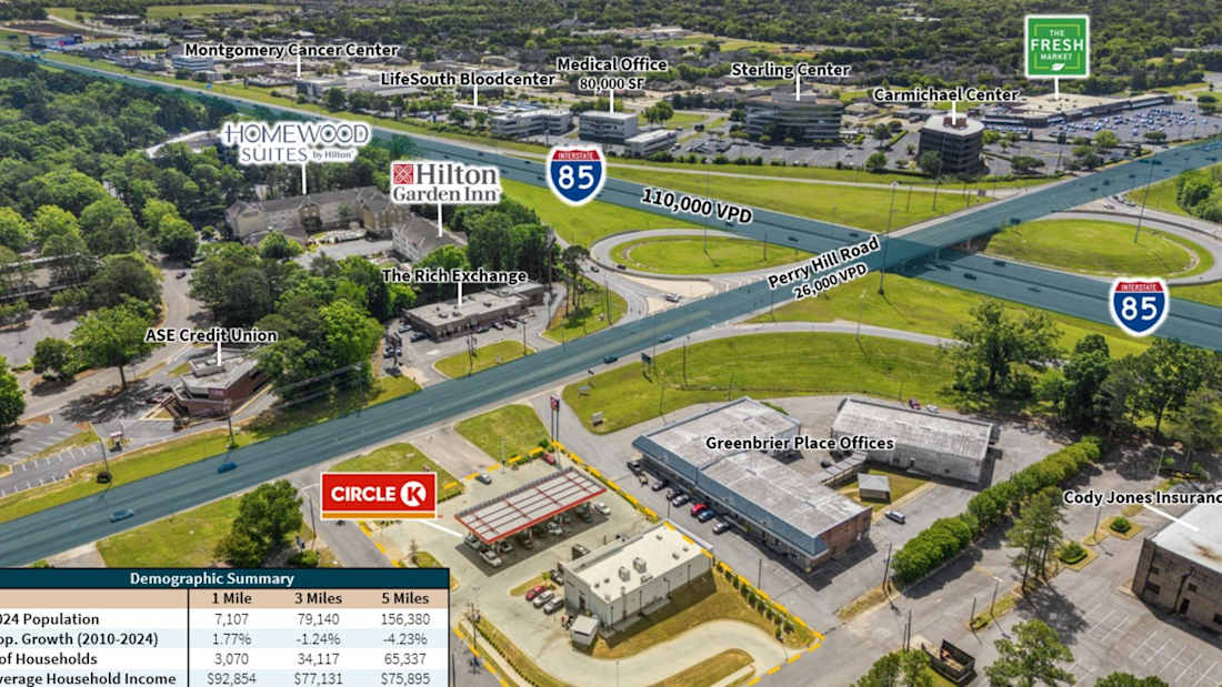 Circle K - Montgomery, AL (Perry Hill) 4_Property for Sale