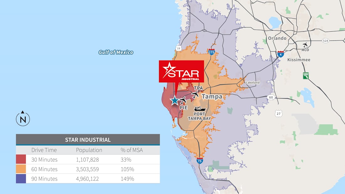 STAR Industrial 4_Property for Sale