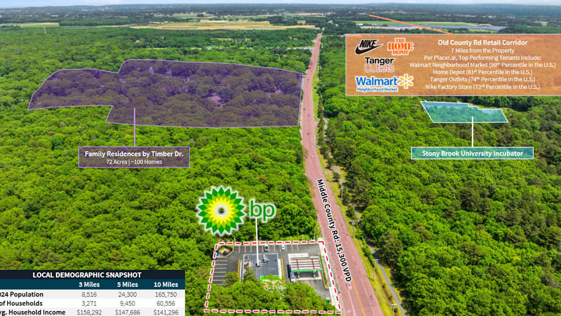 BP - Calverton, NY 4_Property for Sale