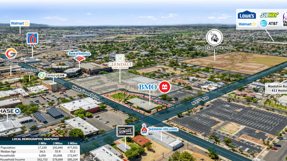 BMO Harris Bank - Glendale, AZ 4_Property for Sale