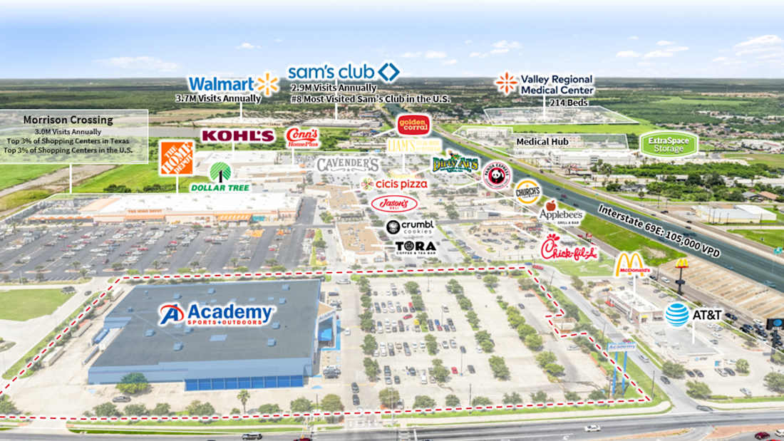 Academy Sports + Outdoors - Brownsville, TX 4_Property for Sale