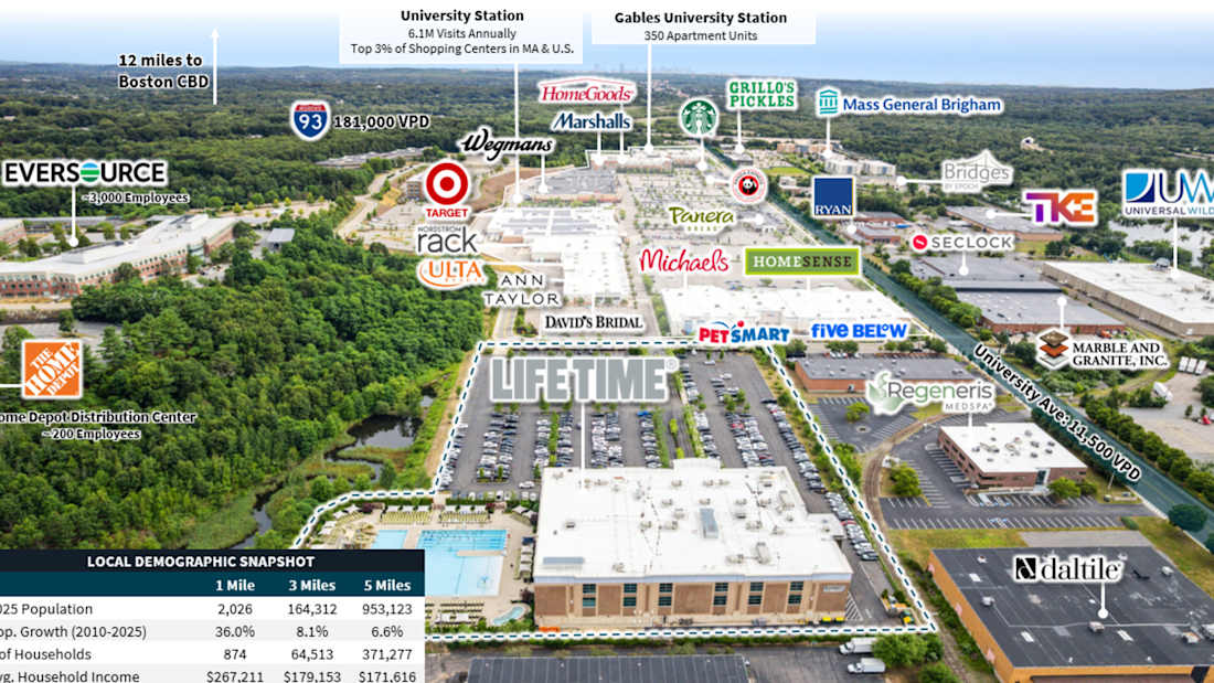 Life Time Fitness - Westwood, MA 4_Property for Sale