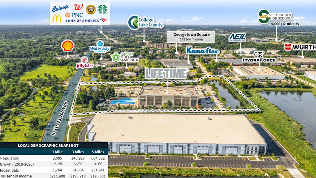 Life Time Fitness - Vernon Hills, IL 4_Property for Sale
