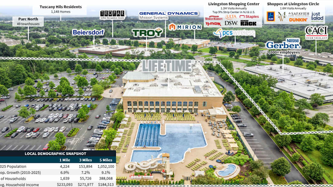 Life Time Fitness - Florham Park, NJ 4_Property for Sale