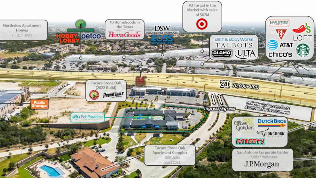 Pet Paradise - San Antonio, TX 4_Property for Sale