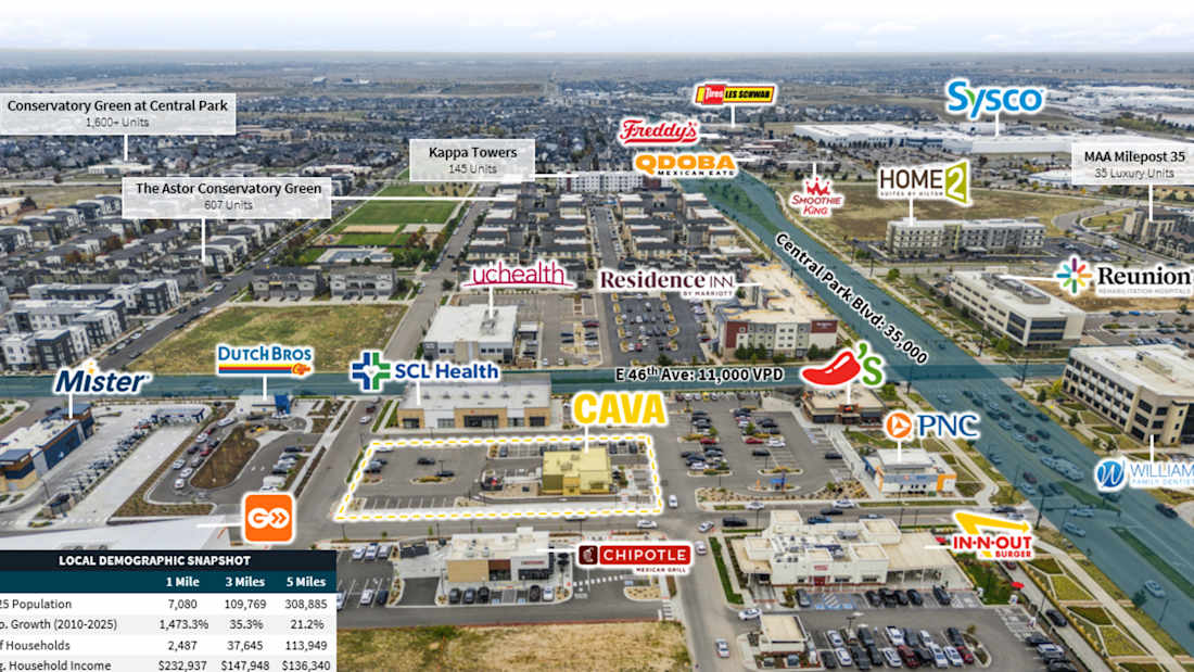 CAVA - Denver, CO (Central Park) 4_Property for Sale