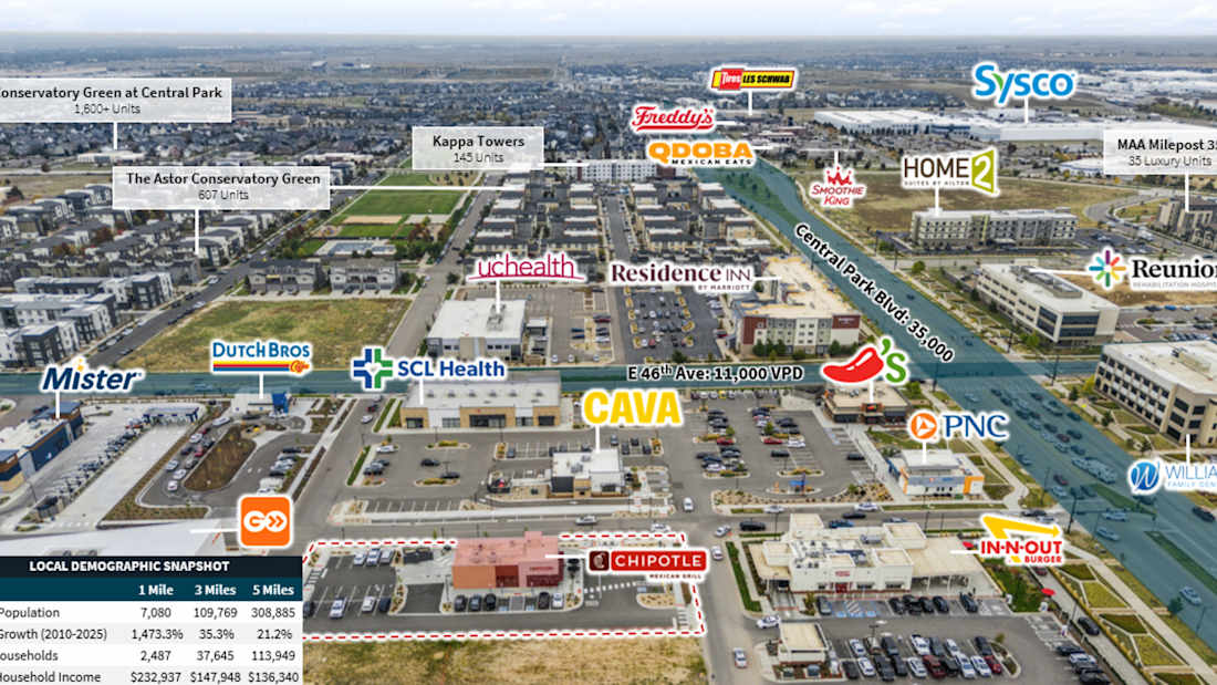 Chipotle - Denver, CO (Central Park) 4_Property for Sale