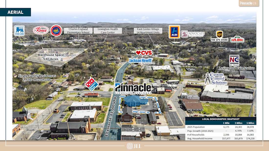 Pinnacle Bank – Lexington NC (E Center St) 4_Property for Sale