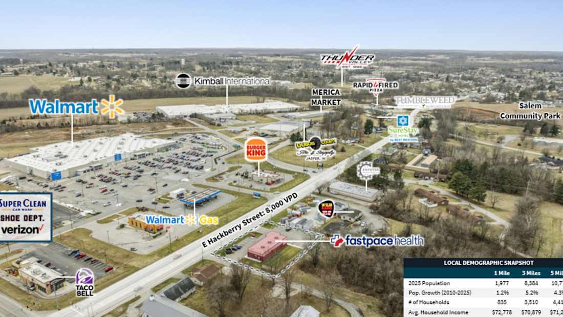 Fast Pace Health - Salem, IN 4_Property for Sale