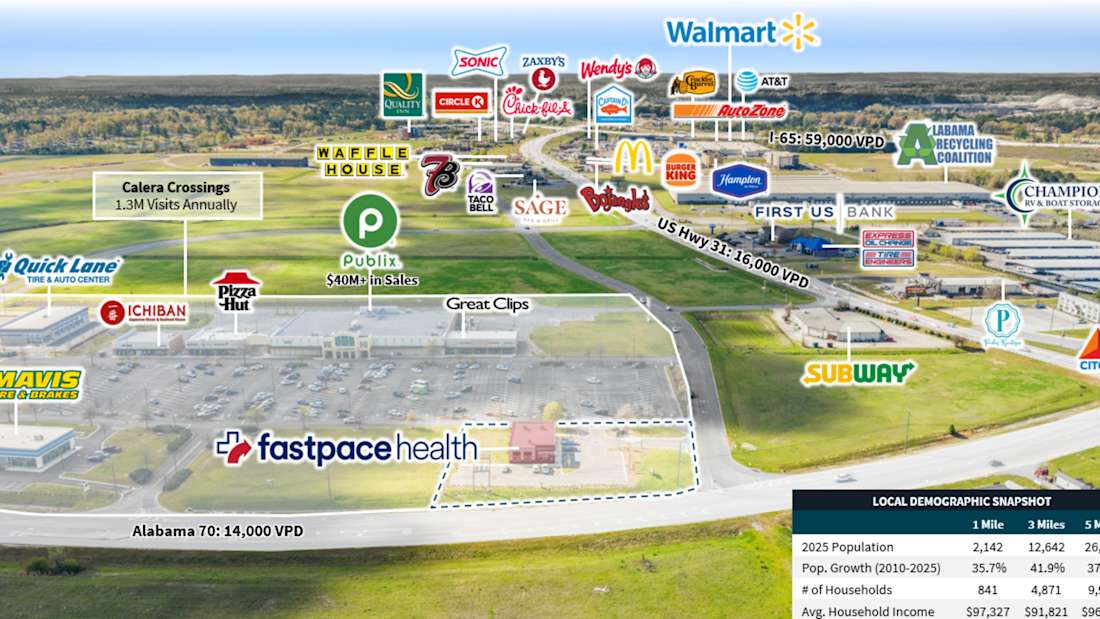 Fast Pace Health - Calera, AL 4_Property for Sale