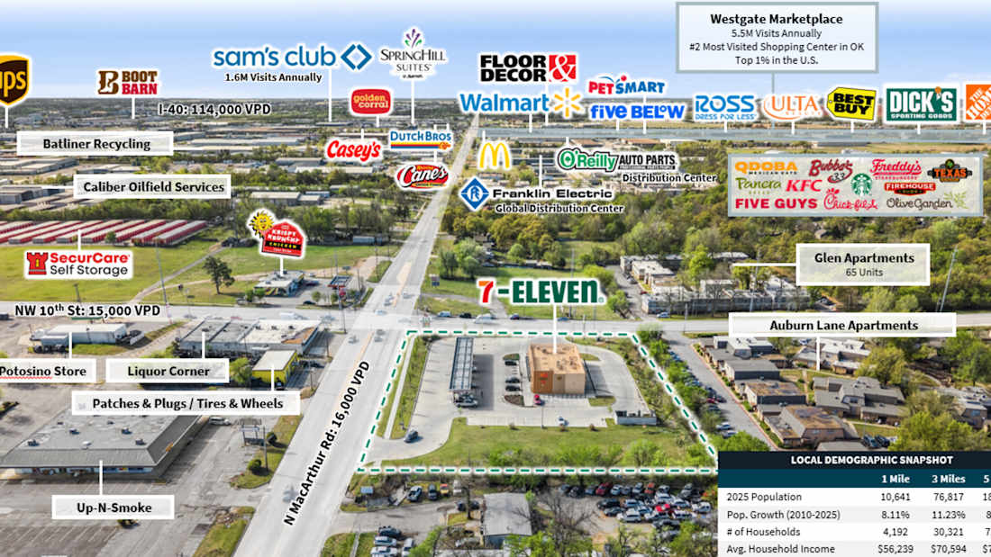 7-Eleven - Oklahoma City, OK 4_Property for Sale
