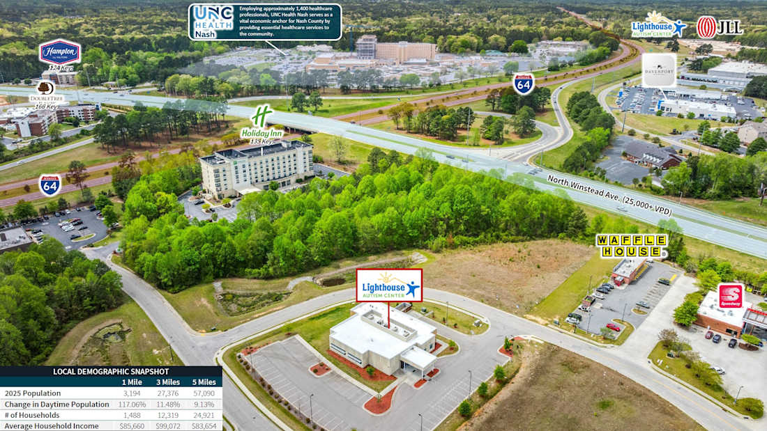 Lighthouse Autism Center - Rocky Mount, NC 4_Property for Sale