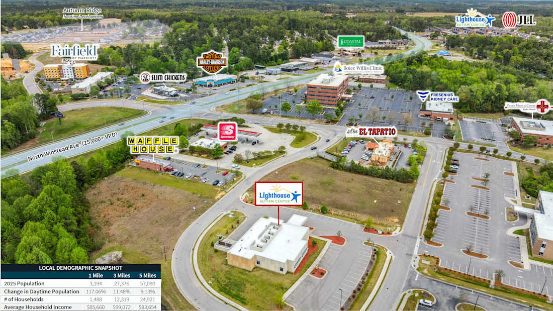 Lighthouse Autism Center - Rocky Mount, NC 4_Property for Sale