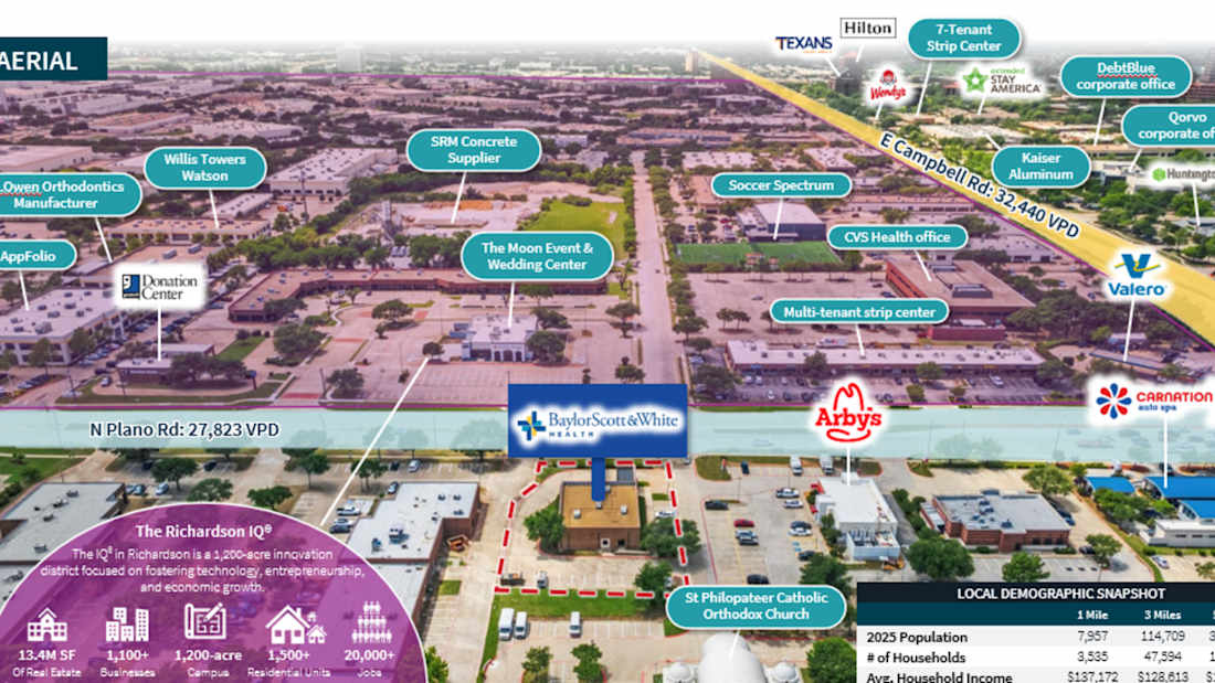 3-pack NextCare Urgent Care - DFW, TX 4_Property for Sale