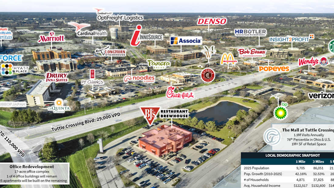BJ's Brewhouse - Dublin, OH 4_Property for Sale