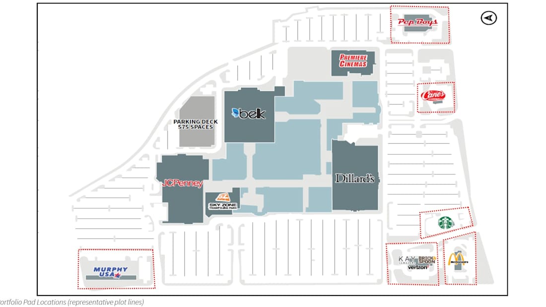 Starbucks - Biloxi, MS  (Listing Broker: Buff Teague License #: MS-21517) 4_Property for Sale
