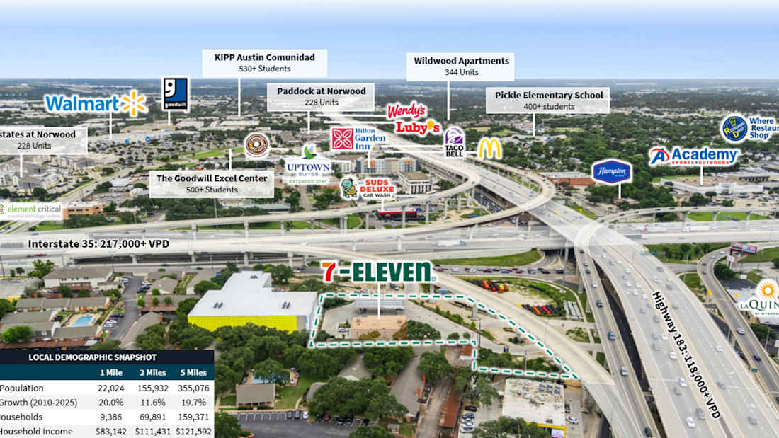 7-Eleven - Austin, TX 4_Property for Sale
