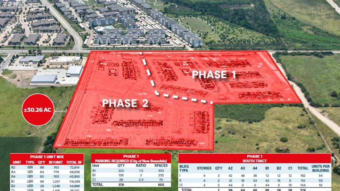 1101East | ±30.26 AC Development Site in New Braunfels, TX 4_Propriété à vendre