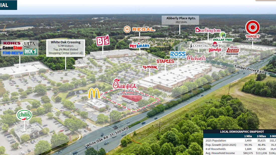Chick-Fil-A - Garner, NC 4_Property for Sale