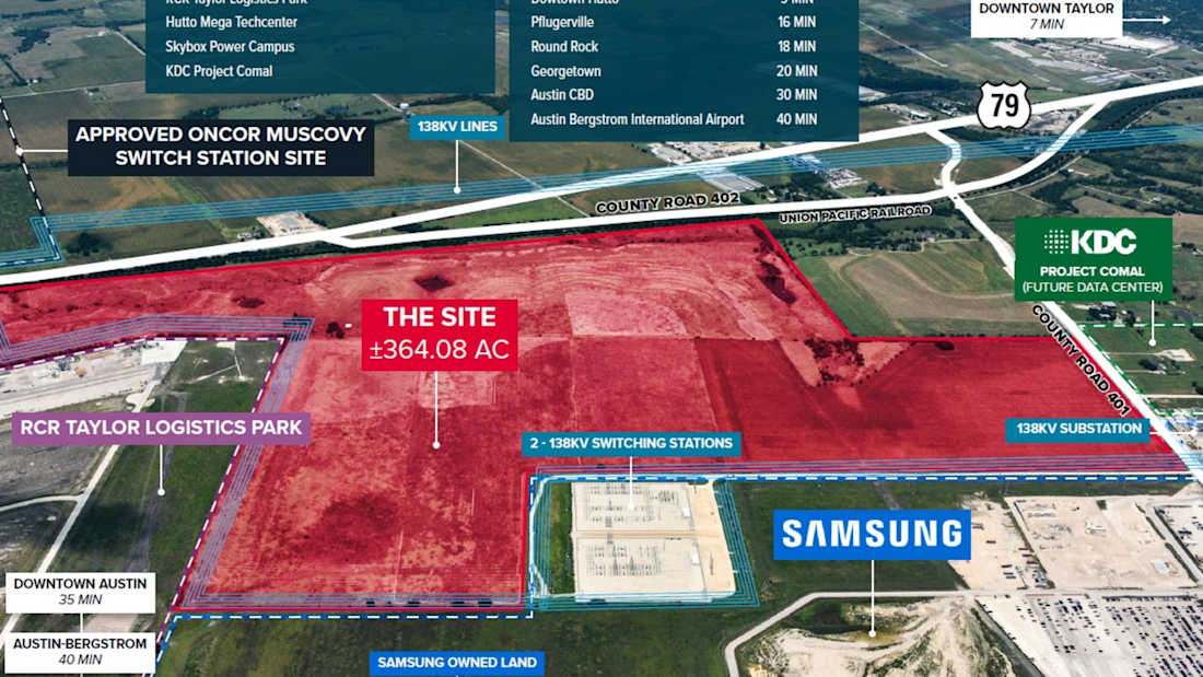 Taylor Technology Gateway | 364 Acres | Adjacent to Samsung 4_Property for Sale