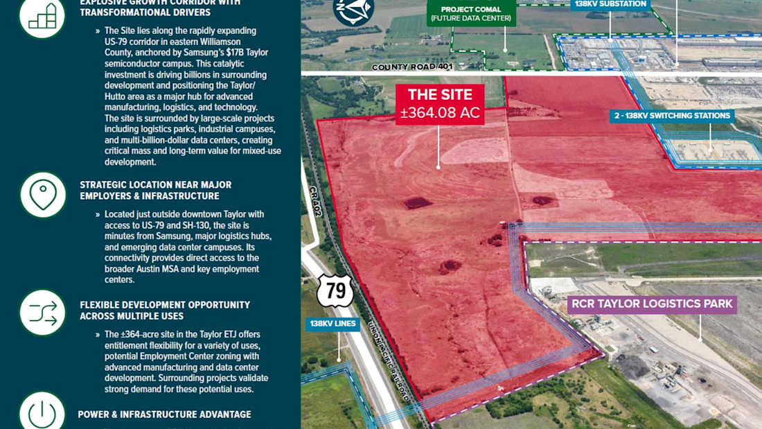 Taylor Technology Gateway | 364 Acres | Adjacent to Samsung 4_Property for Sale