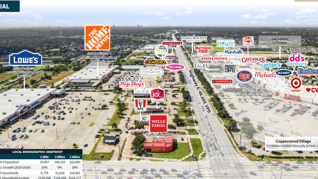 Well Fargo - Houston, TX 4_Property for Sale