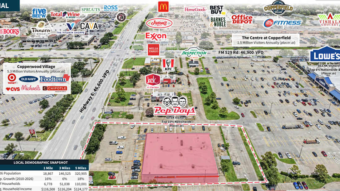 Pep Boys - Houston, TX 4_Property for Sale