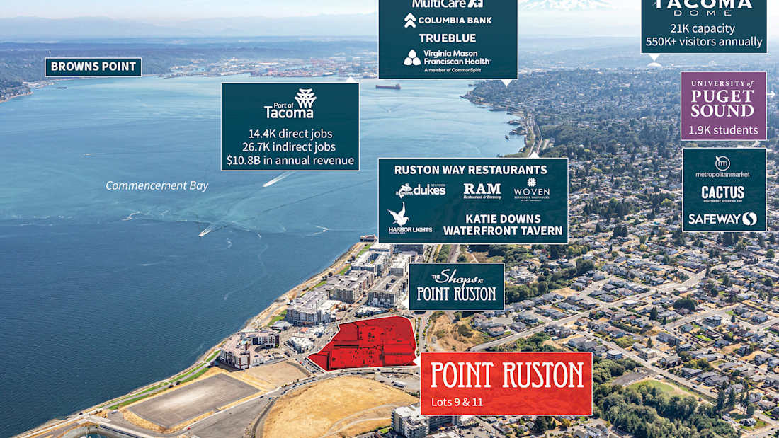 Point Ruston Site 4_Property for Sale
