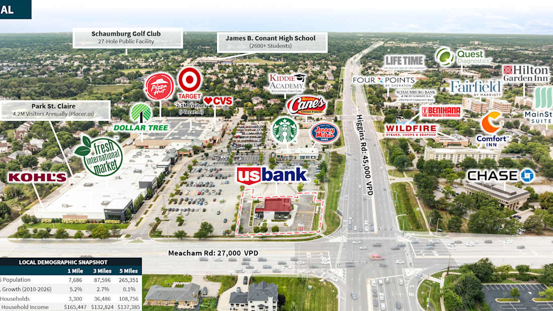US Bank - Hubbard Street Group - Schaumburg, Illinois 4_Property for Sale