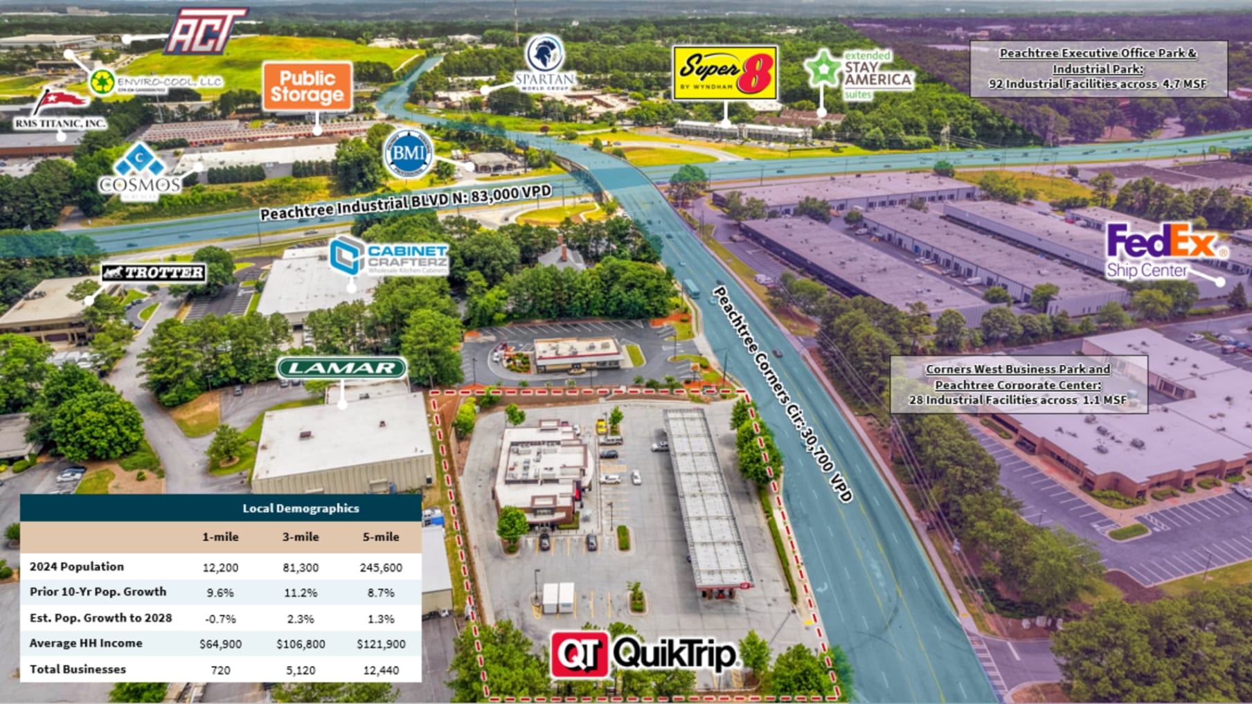 QuikTrip - Norcross, GA (Atlanta MSA) 5_Property for Sale