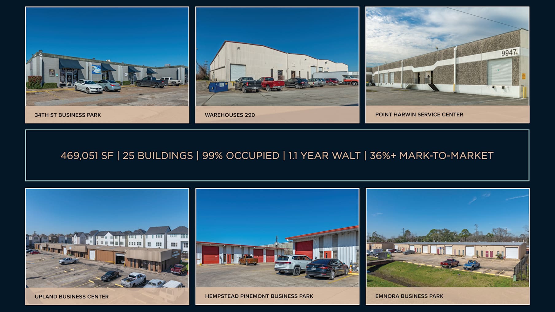 Bernell &amp; Associates Houston Portfolio_Property for Sale