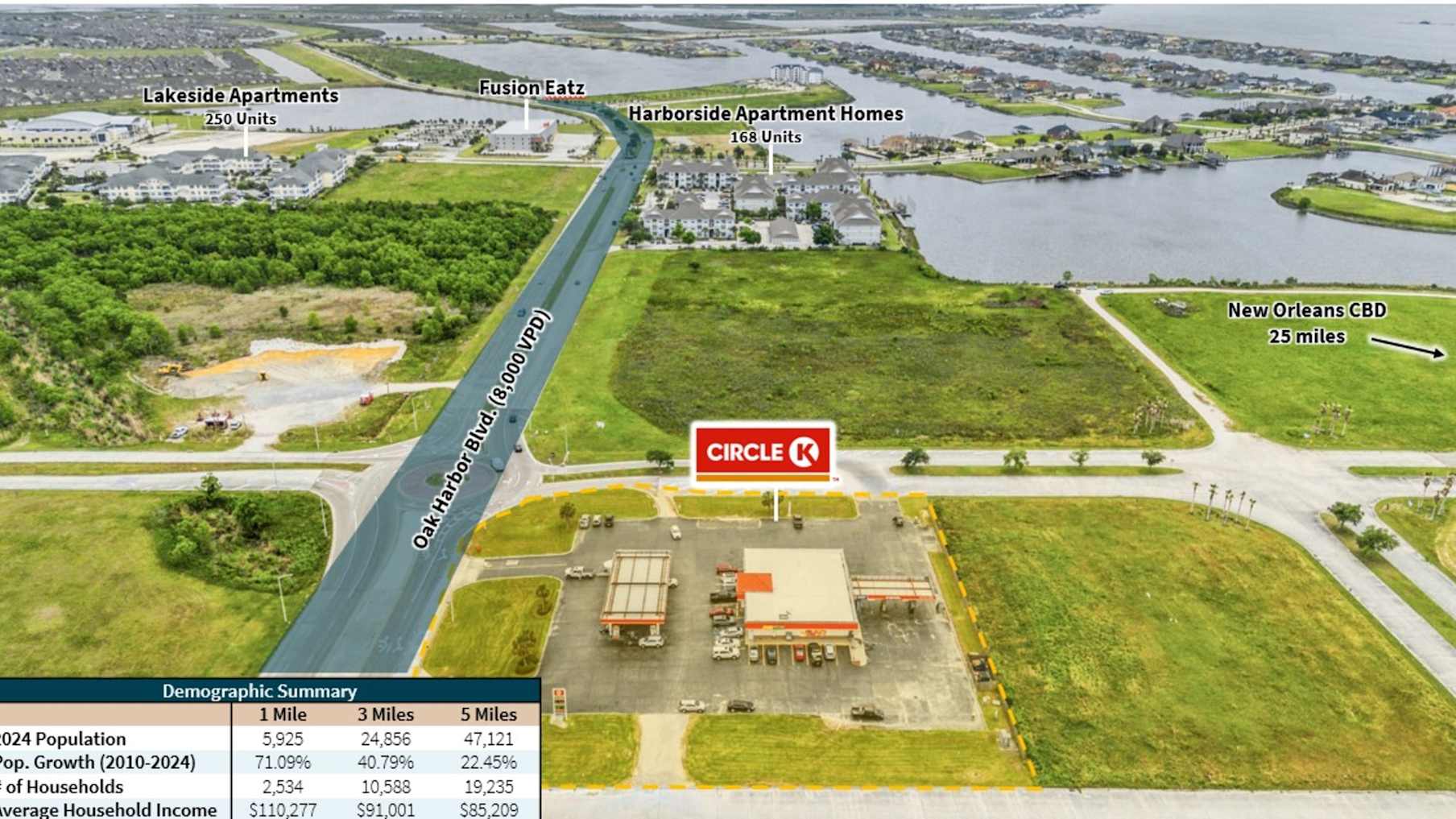 Circle K - Slidell, LA 5_Propriété à vendre