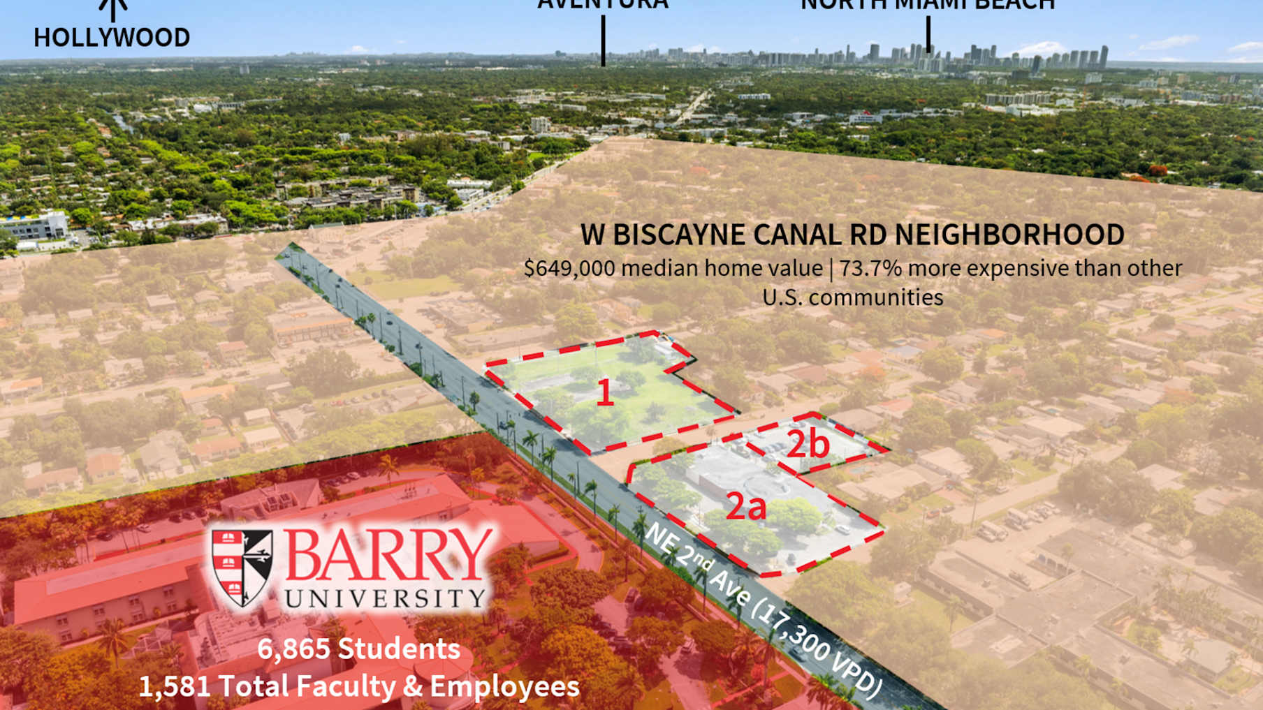Barry University Development Site_Property for Sale