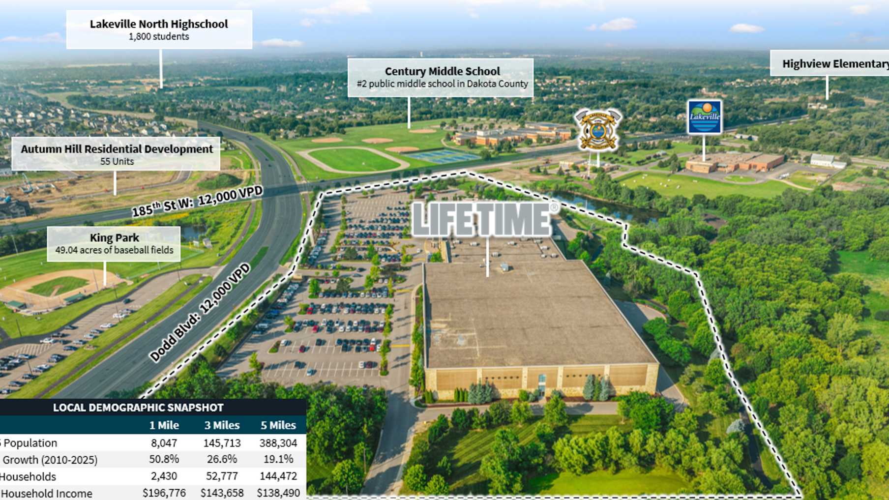 Life Time Fitness - Lakeville, MN 5_Property for Sale